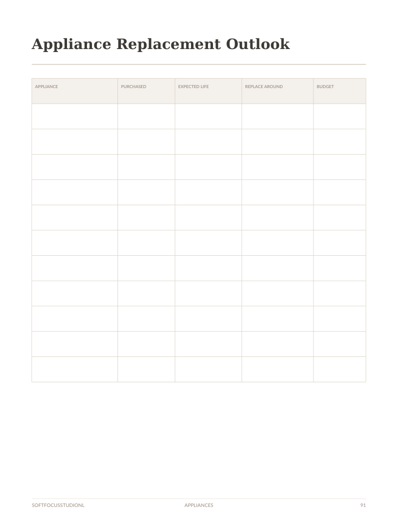Interior preview of The Complete Homeowner’s Planner, page 91