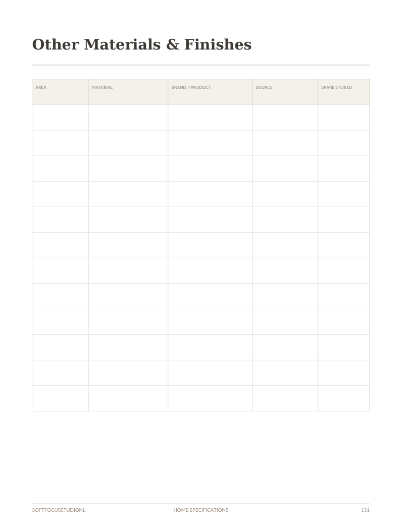 Interior preview of The Complete Homeowner’s Planner, page 131