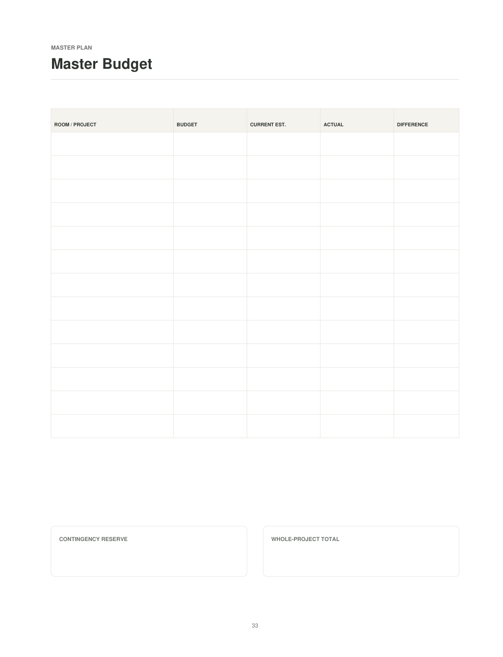 Interior preview of The Complete Home Renovation Planner: Master Budget page