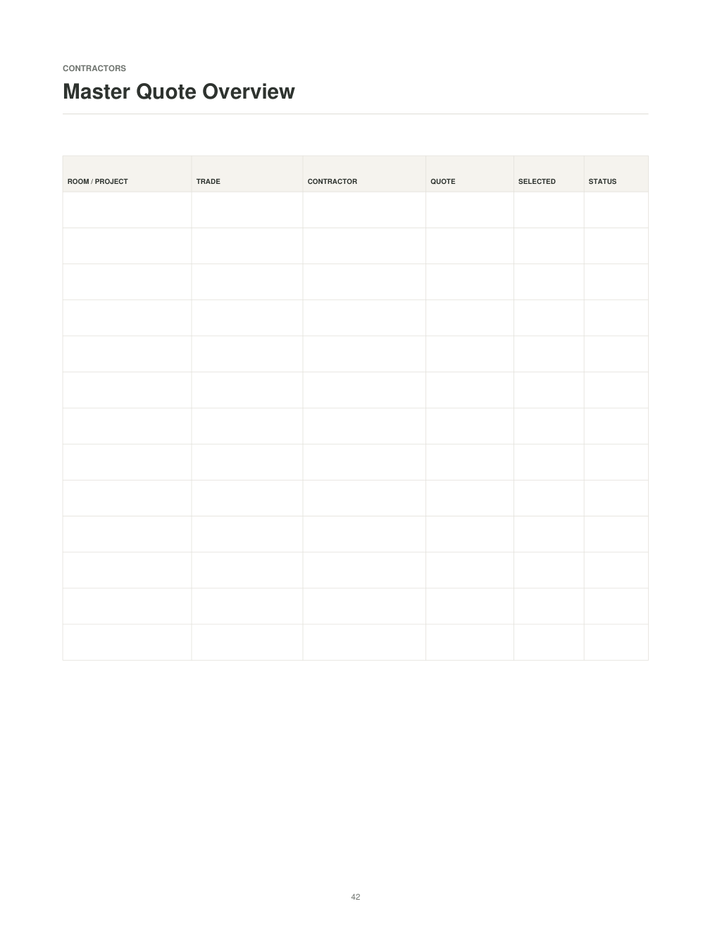 Interior preview of The Complete Home Renovation Planner: Master Quote Overview page